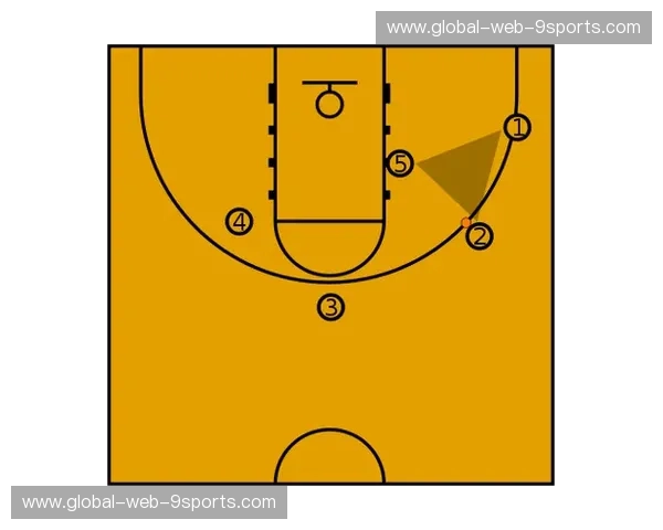 分析NBA：战术演变、数据解读与未来走向